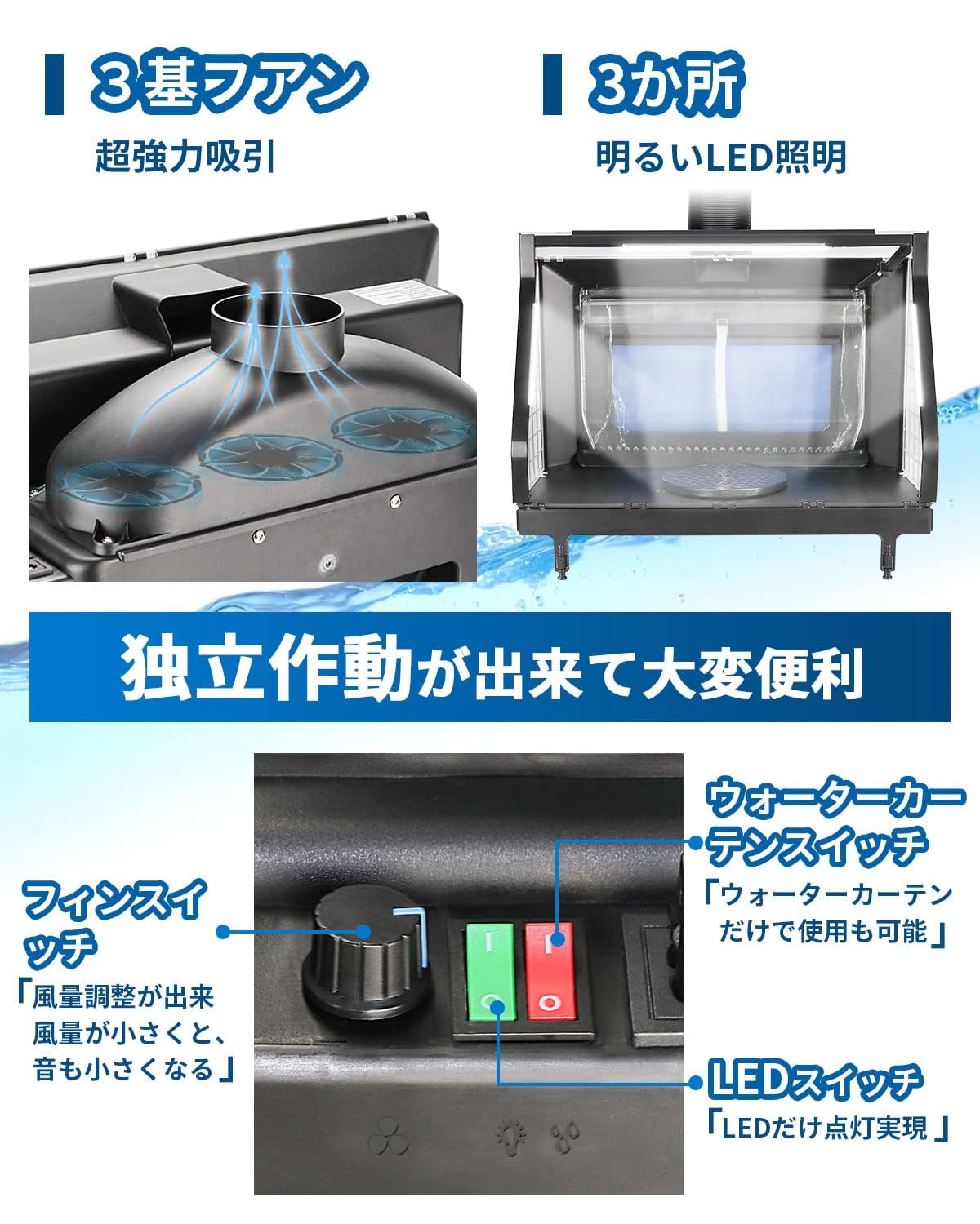 Amazon | Anesty ウォーターブース2段階吸収 ウォーターカーテン塗装